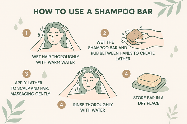 How to Use a Shampoo Bar - Step-by-Step for Beginners