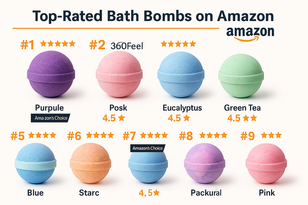 Top-Rated Bath Bombs on Amazon: Where Does 360Feel Rank?